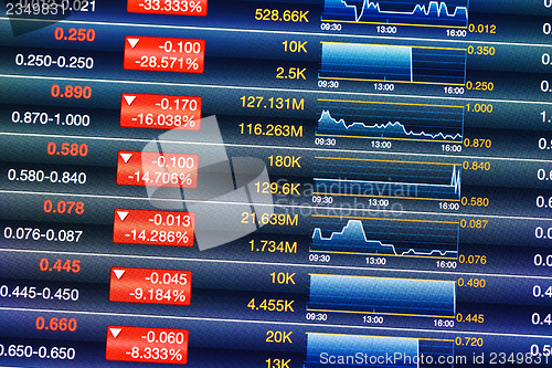 Image of Decreases of stock market