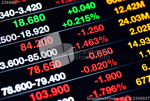 Image of Stock market data on display