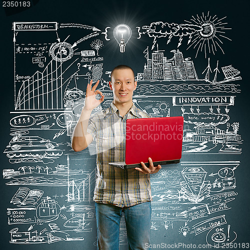 Image of Idea Concept asian male with laptop in his hands shows OK