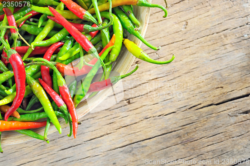 Image of Chili Peppers in bowl 