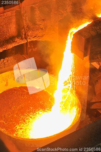 Image of molten hot steel 