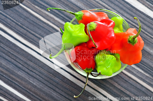 Image of hot chili peppers