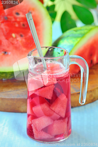 Image of watermelon juice