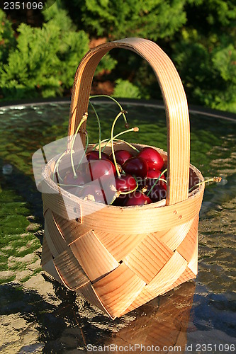 Image of Cherries in basket