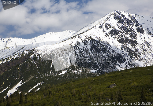 Image of Tatry