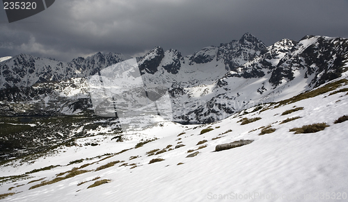 Image of Tatry mountains