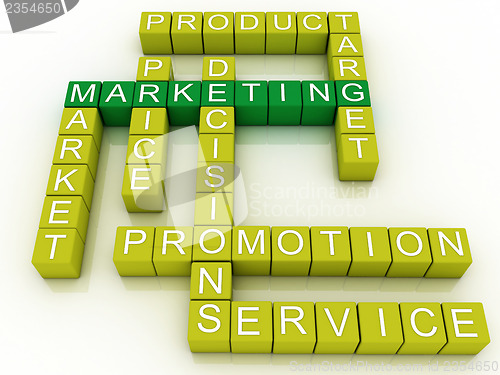 Image of Marketing and Related Terms 