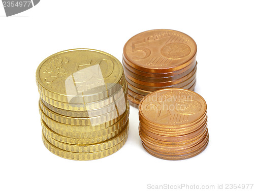 Image of Euro coins