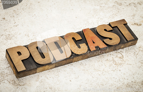 Image of podcast - internet broadcasting concept 