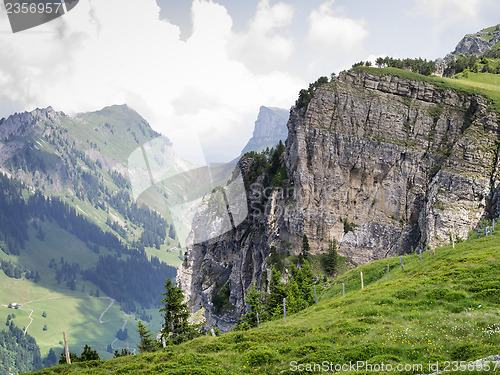 Image of Beatenberg Swiss