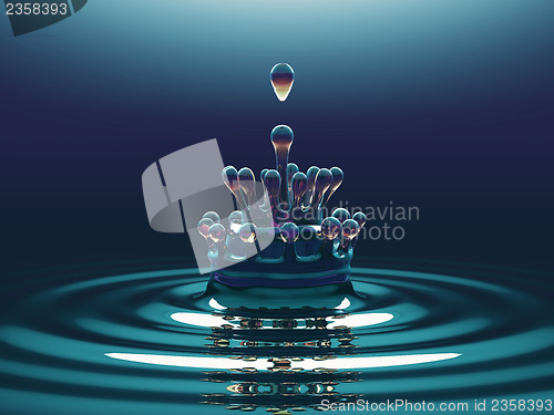 Image of Abstract Blue fluid splashes and ripples