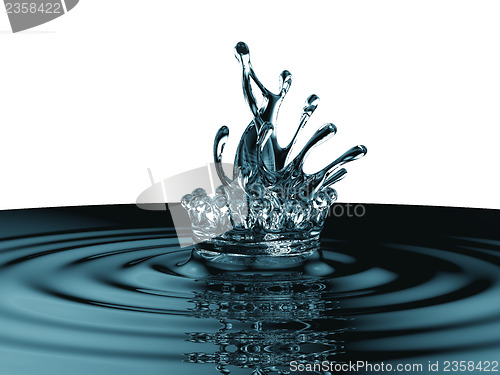 Image of Blue colorful liquid splashes and ripples 