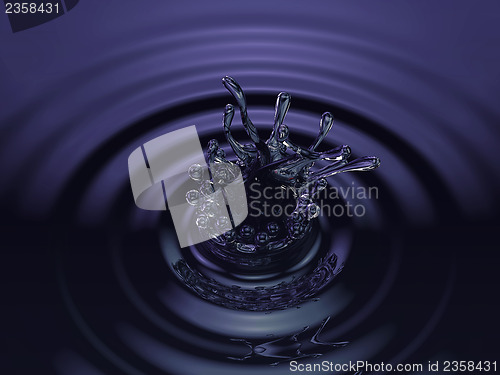 Image of Splashes of blue colorful liquid and ripples