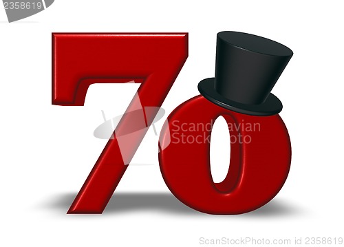 Image of number with topper