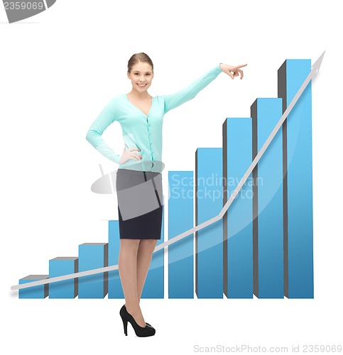 Image of businesswoman pointing at big 3d chart