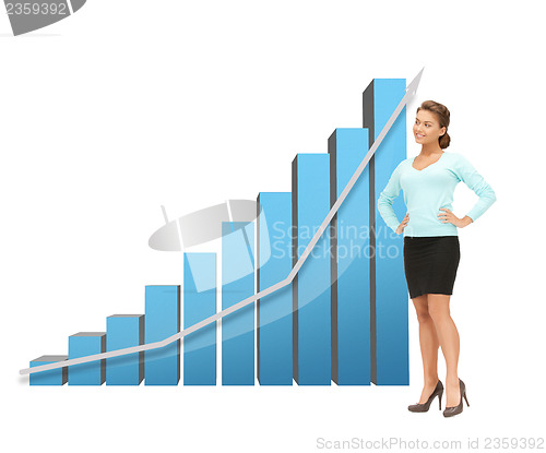 Image of businesswoman with big 3d chart