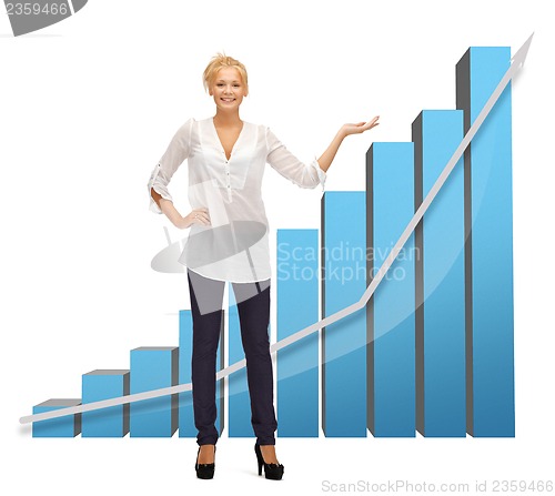 Image of businesswoman pointing at big 3d chart