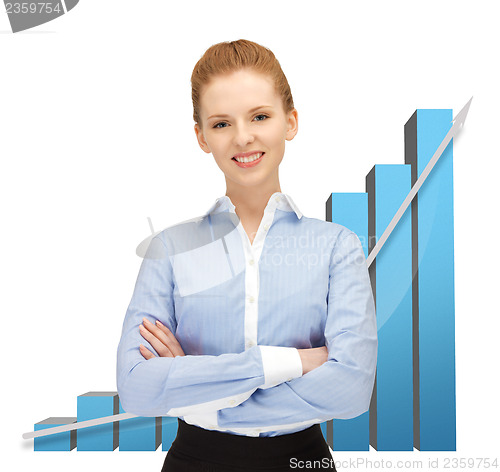 Image of businesswoman with big 3d chart