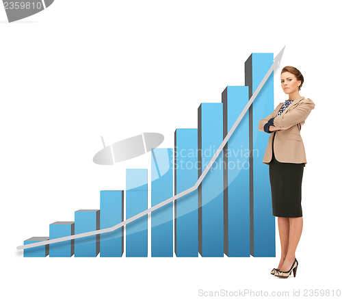 Image of businesswoman with colorful 3d graphics