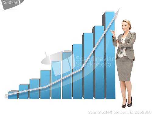 Image of businesswoman pointing at big 3d chart