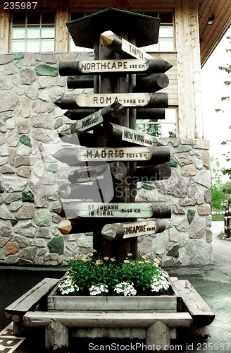 Image of signposts