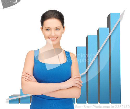 Image of businesswoman with big 3d chart