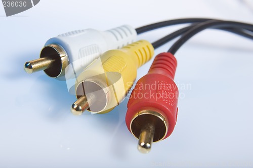Image of cable connector