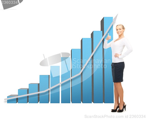 Image of businesswoman with big 3d chart