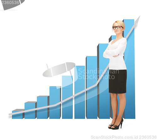 Image of businesswoman with big 3d chart