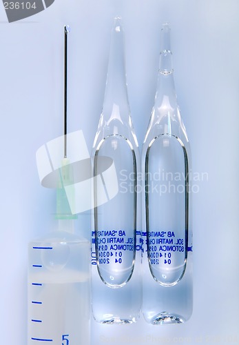 Image of ampule syringe medicine