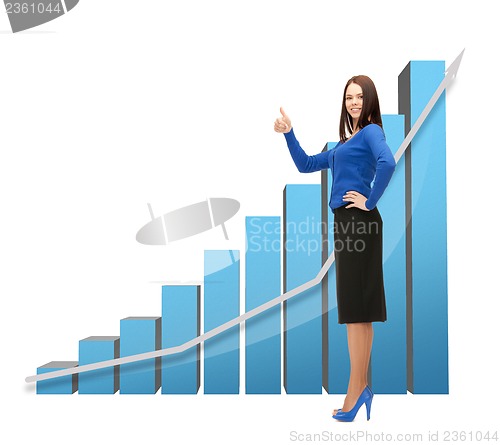 Image of businesswoman with big 3d chart