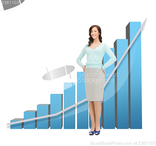 Image of businesswoman with big 3d chart