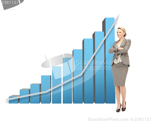 Image of businesswoman with big 3d chart