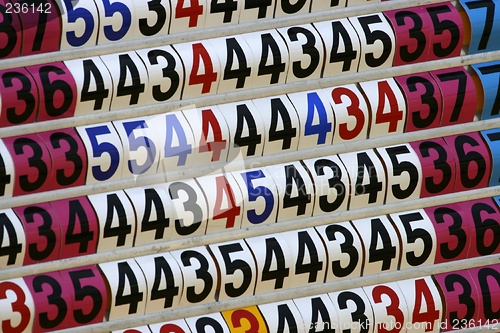 Image of Score Board Of Golf Tournament