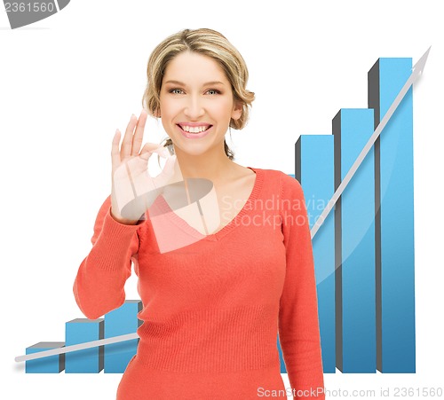 Image of businesswoman with big 3d chart