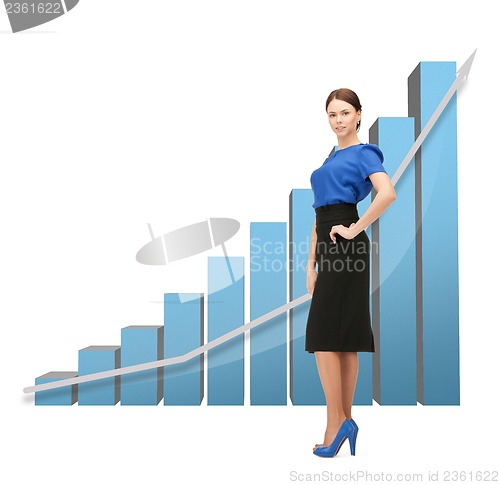 Image of businesswoman with big 3d chart