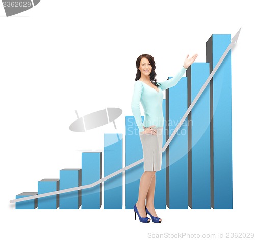 Image of businesswoman pointing at big 3d chart