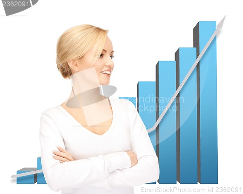 Image of businesswoman with big 3d chart