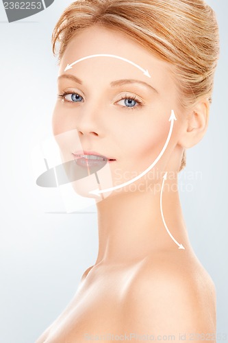 Image of woman ready for cosmetic surgery