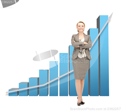 Image of businesswoman with big 3d chart