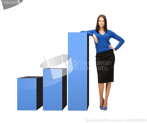 Image of businesswoman leaning on big 3d chart