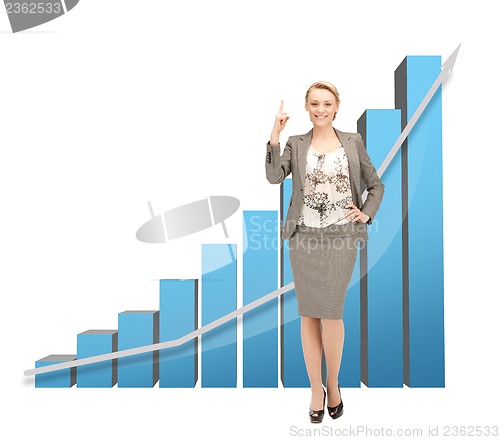 Image of businesswoman with big 3d chart