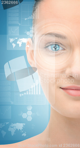 Image of woman eye with virtual screen