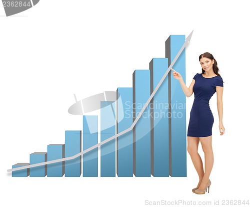 Image of businesswoman pointing at big 3d chart