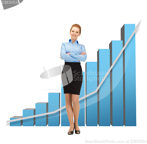 Image of businesswoman with big 3d chart