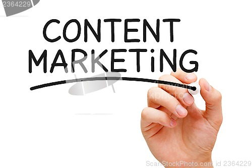 Image of Content Marketing