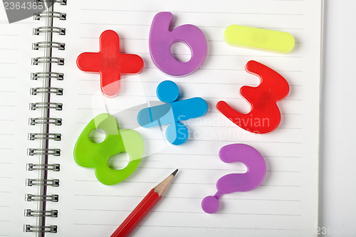 Image of Learning maths