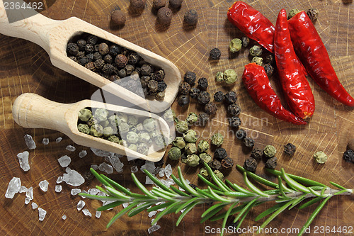 Image of Spices