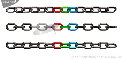 Image of rgb chains