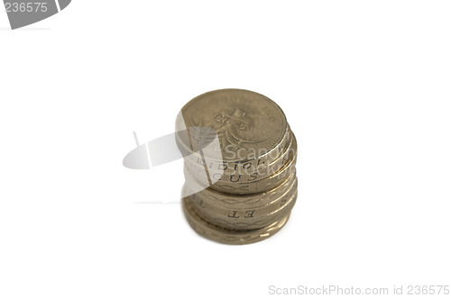 Image of British Pound Coins